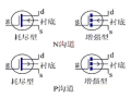 MOS 管增强型和耗尽型的差异密码