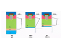 揭秘三极管、MOS 管和 IGBT 区别的真相
