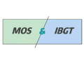 解析 IGBT 与 MOS 管区别的关键所在