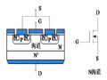  哇！N沟道MOS管工作原理，原来是这样！