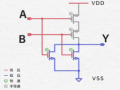 MOS管与门电路图：详解与概述大揭秘！