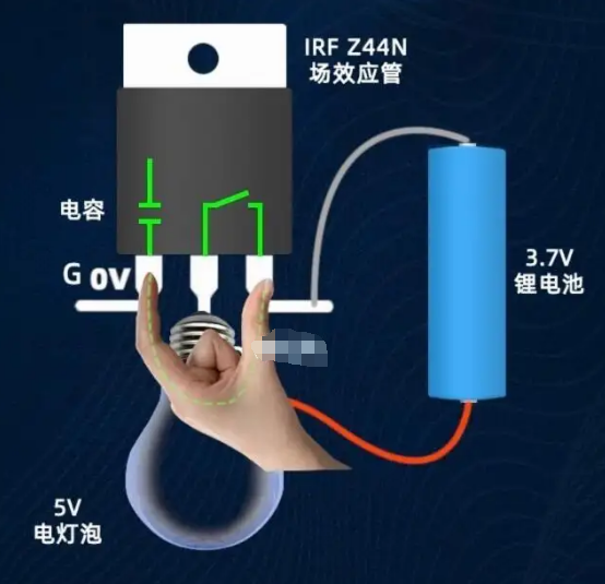 用mos管简单做个触摸开关简化示意图