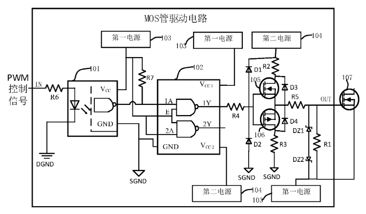 MOS管的工作原理详解之驱动原理展示图