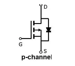 p型沟道MOS管图标