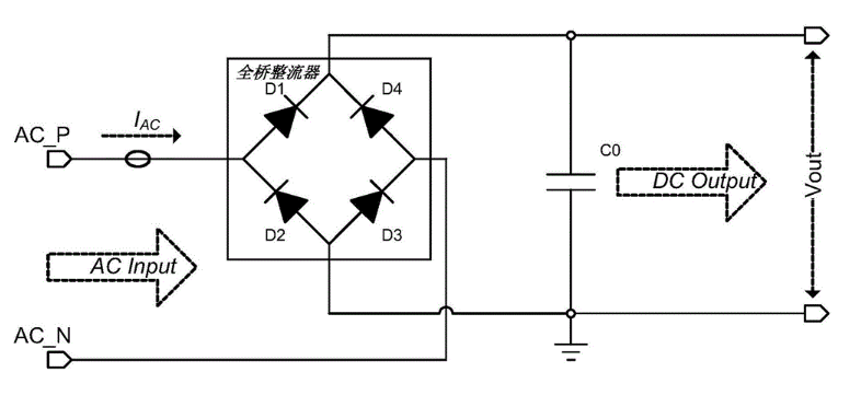 MOS管全桥整流电路简化原理图