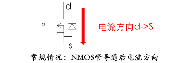 NMOS管导通后电源方向示意图