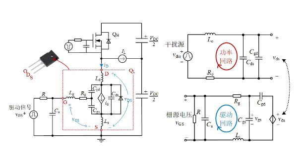 碳化硅MOS管驱动电路设计原理示意图