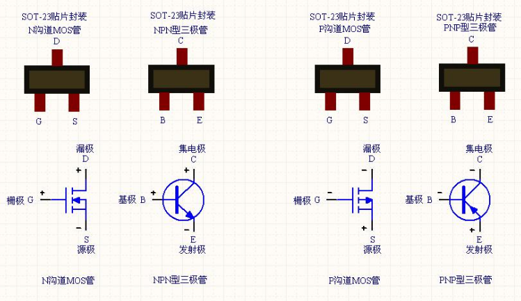 常用mos管封装及三个管脚分布图