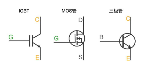 三极管mos管和igbt的区别电路符号展示