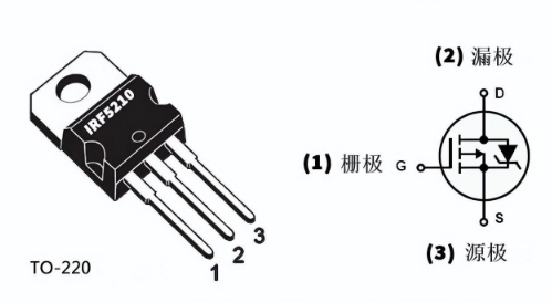 TO-220封装的MOS管IRF5210