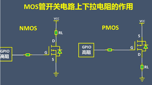 MOS管在电路中起开关作用