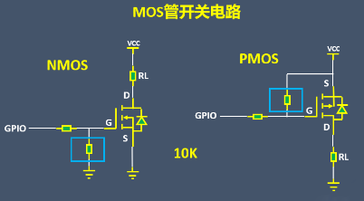 MOS管开关电路NMOS和PMOS示意图