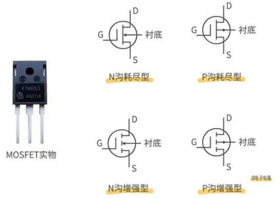 MOS管实物及电路符号示意图