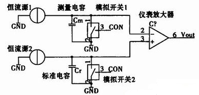 MOS管在电路中的作用之恒流源及模拟开关作用