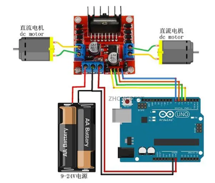 直流电机驱动H桥电路模块示意图