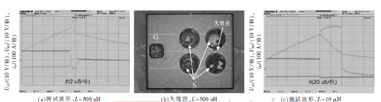 mos管雪崩实例分析