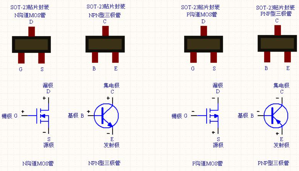 不同类型的mos管图示