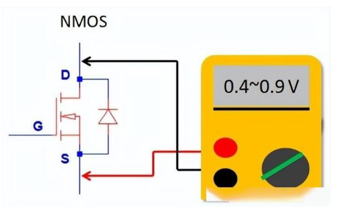 功率mosfet的热稳定性测试工具之数字万用表