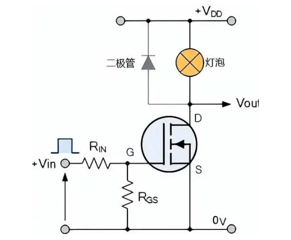 mos管典型应用电路