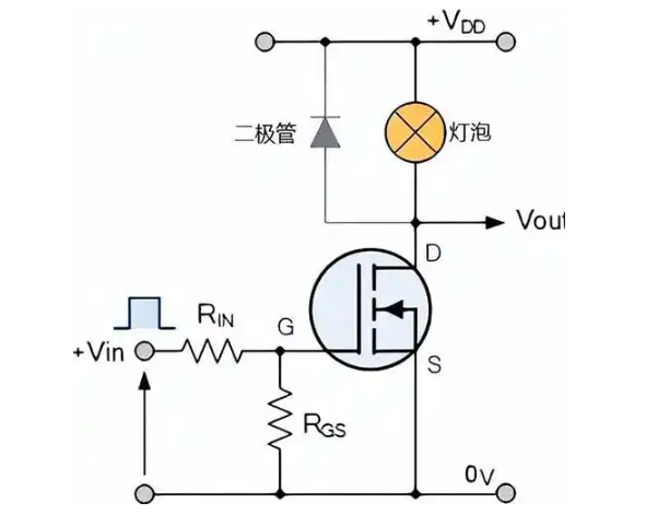 p沟道mos管经典开关电路