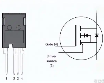 SIC MOSFET应用老化测试