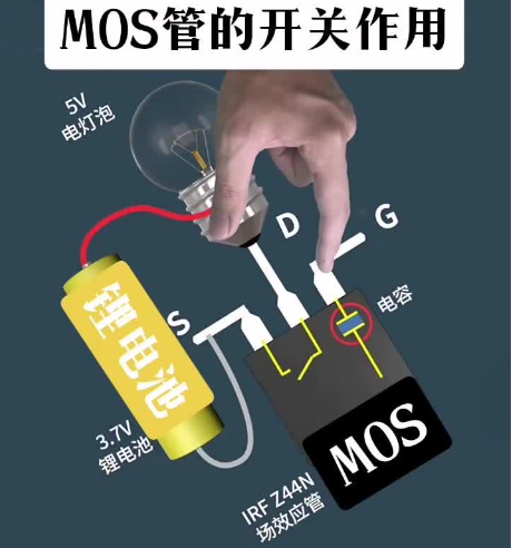 mos管做开关的一些实际经验启示