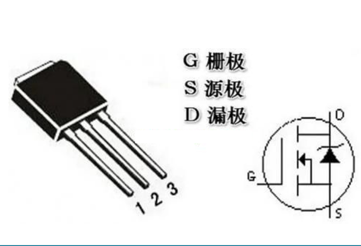 mos管漏极电压和栅极电压的关系