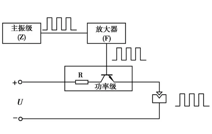 三极管mos管直流消火花电路