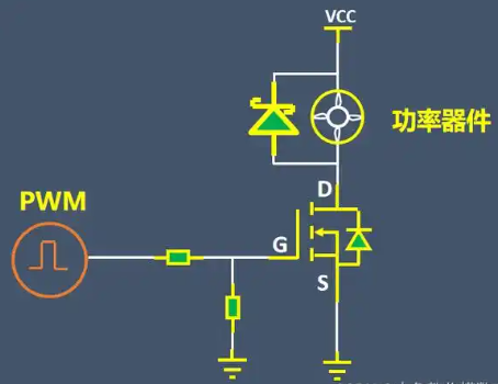 mos管栅极驱动电阻如何设计