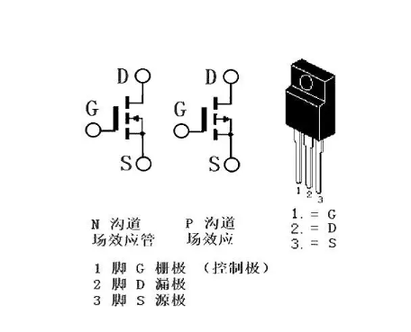 场效应管三个引脚图和功能