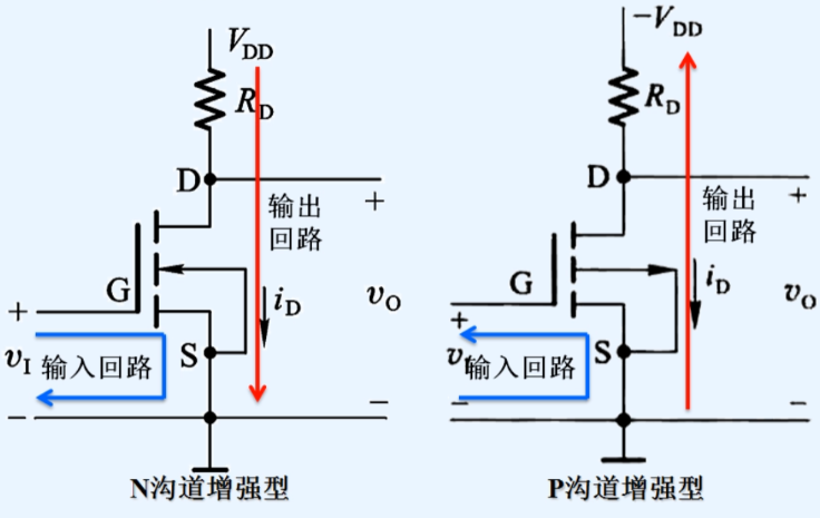 四个mos管构成的开关电路符号