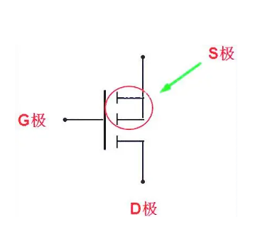 mosfet符号三个极如何判断