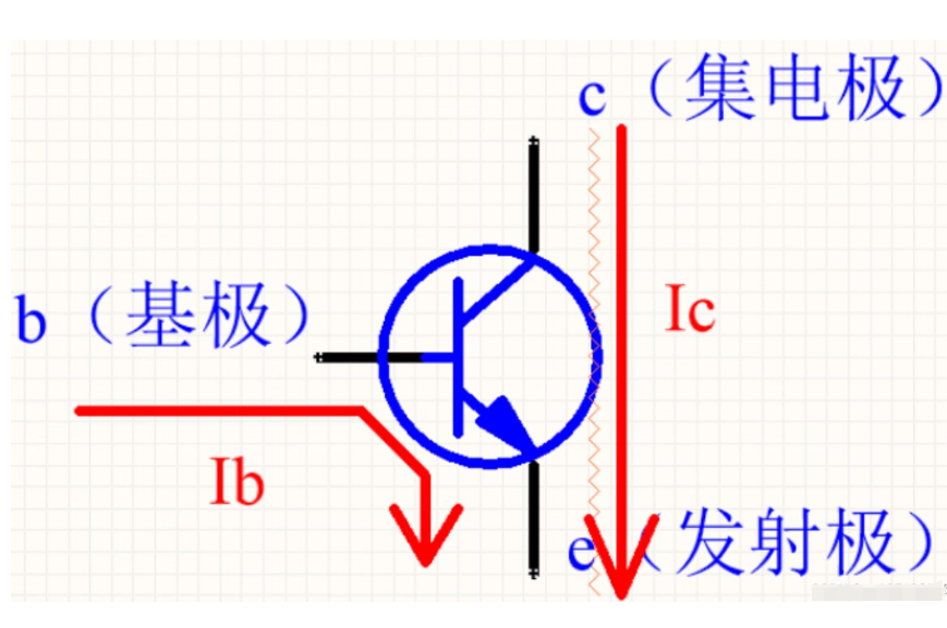 增强型n沟道mos管符号和电极名称