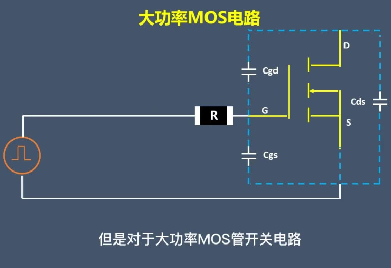 mos管栅极电阻选取方法