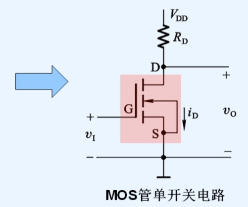 开关mos管导通电压是多少